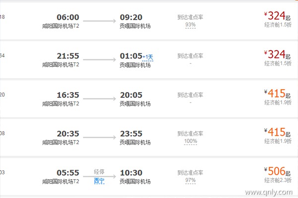 西藏旅行多少钱