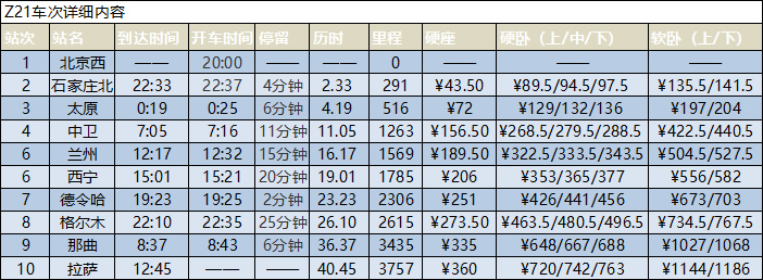 åäº¬å°æè¨ç«è½¦