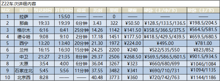 拉萨到北京火车