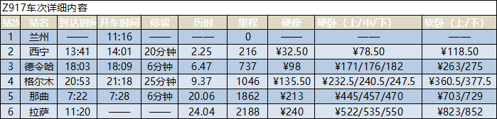 兰州到拉萨火车